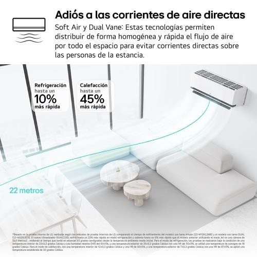 Aire acondicionado split LG MAGNA12SX.SET